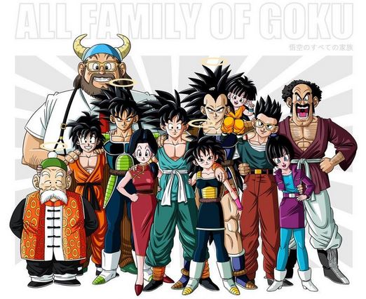 famille son goku